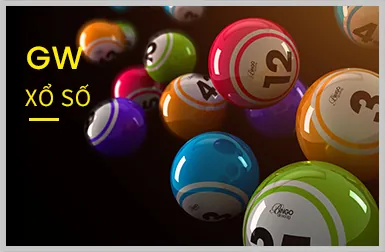 Giao diện trò chơi slot (nổ hũ) tại 98win
